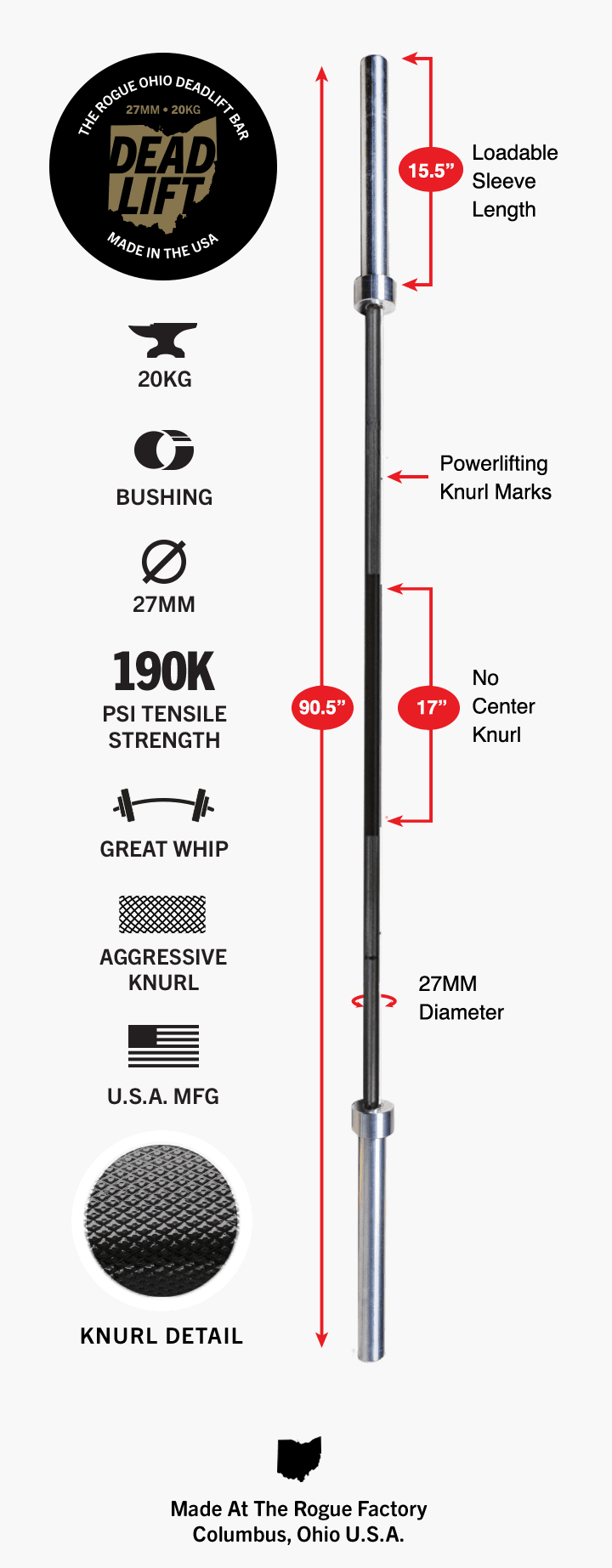 Deadlift bar rogue best sale